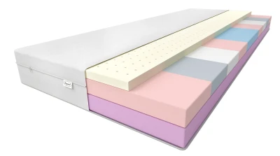 Materac piankowy Neso 90x200 FAN lateks