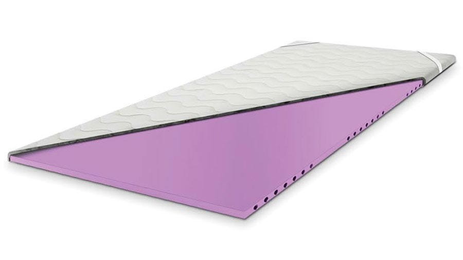 Nakładka RLK 90x200
