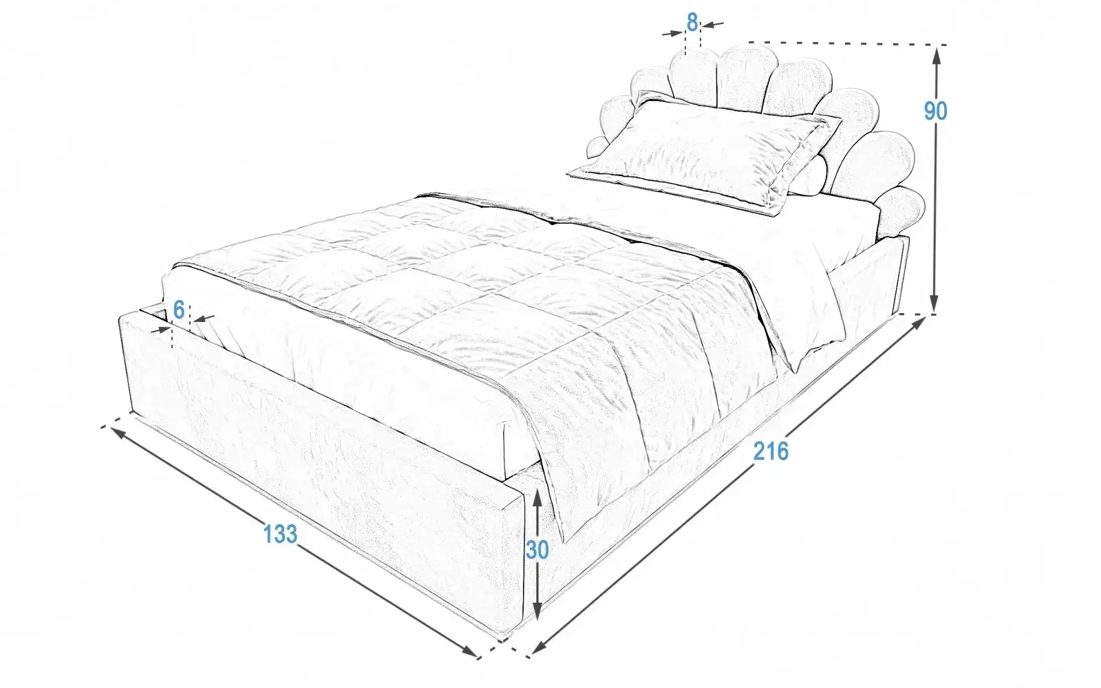 Wymiary łóżka tapicerowanego 120x200 Kids Line 3 Meble Magnat