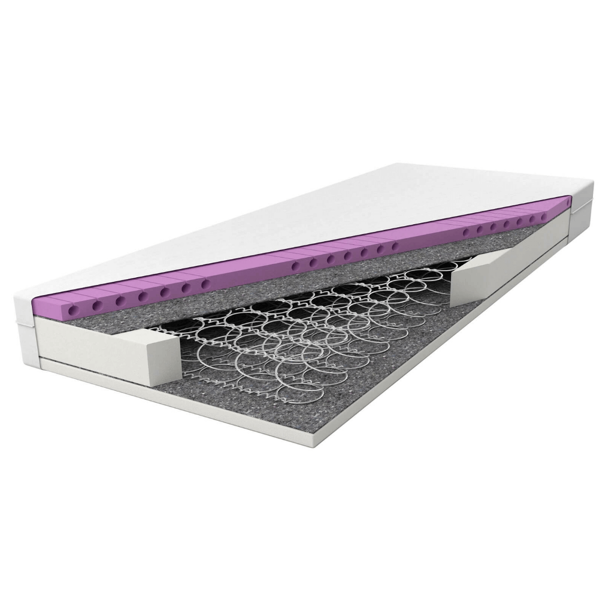 Materace sprężynowe